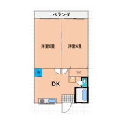 コーポサンフラワーIの間取り画像