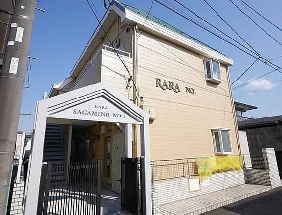 ララさがみ野No.1の外観画像