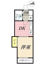 ヴィラトーヨー平塚の間取り画像