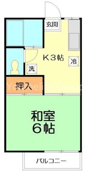 第一・第二吉田ハイツの間取り画像