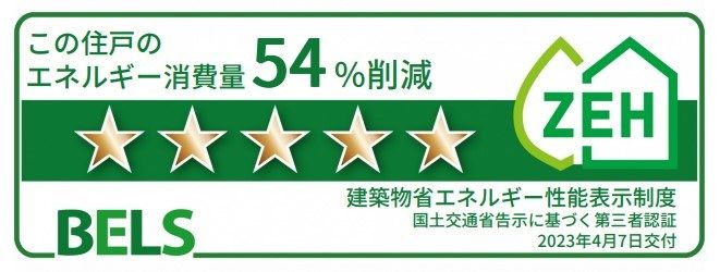 省エネラベル