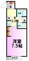 ドゥ・プランドールの間取り画像