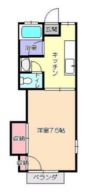 ライフアップ東海IIの間取り画像