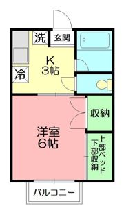 ドルフフロイデの間取り画像
