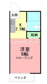 SKハイツIの間取り画像