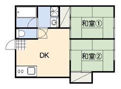 スカイハイツの間取り画像