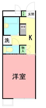 パフィオの間取り画像