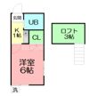 メゾン東海大学前駅第5の間取り画像