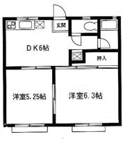 ASUKAハイツの間取り画像