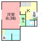 サンボナールAの間取り画像