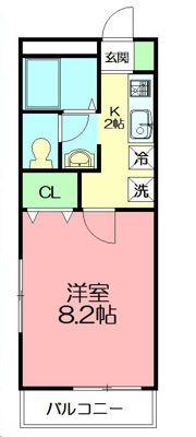 湘南（新）パラシオンの間取り画像