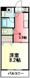 ジョワ ヴェルジェの間取り画像