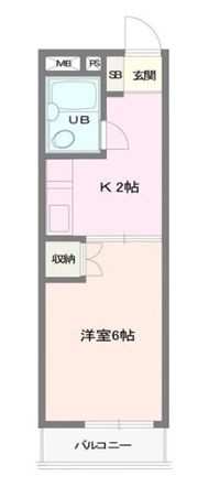 ストンリバー・マンションの間取り画像