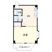 信光ビルの間取り画像