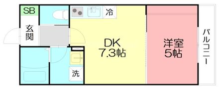 Varia東海岸南（ヴェアリアヒガシカイガンミナミ）の間取り画像