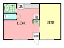 タウンハイツの間取り画像
