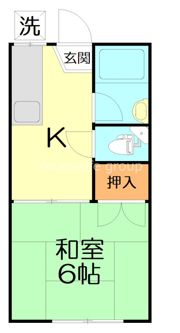 コーポ臼井の間取り画像