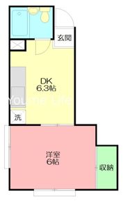 沢田ビルの間取り画像