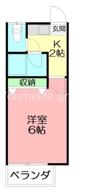 第8匠優アパートの間取り画像