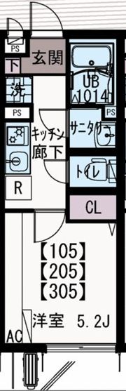 IXO国分北の間取り画像