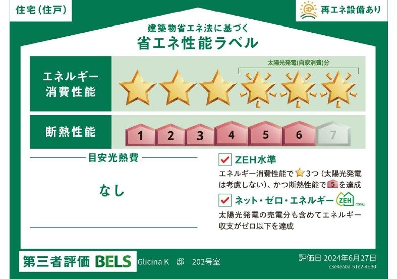 省エネラベル