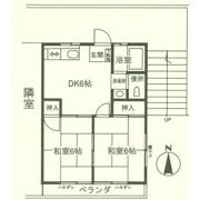 ハイツ下河原の間取り画像
