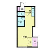 リバーハイツ井上の間取り画像
