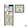 リモード本厚木B棟の間取り画像