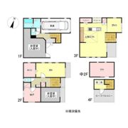 国分南1丁目貸家の間取り画像