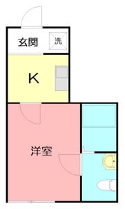 ソフィアエヌ湘南平塚の間取り画像