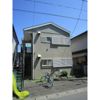 キクヤハイツの間取り画像