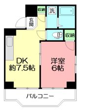 シャトル伊勢原の間取り画像