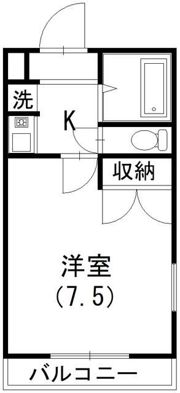 レジデンスジュネスの間取り画像