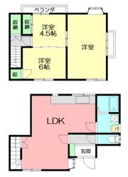 テラス寿の間取り画像
