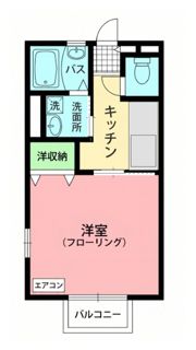 エヴァーグリーン・フロレスタの間取り画像