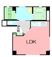 大門ビルの間取り画像