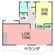 ソフィア市川の間取り画像