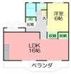 ソフィア市川の間取り画像