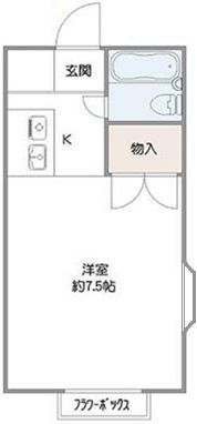 クロノス茅ヶ崎の間取り画像