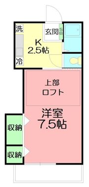 アヴェニール湘南IIの間取り画像