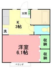 久保ハイツPIIの間取り画像