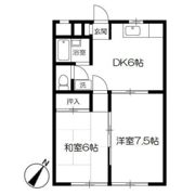 オークスCの間取り画像