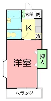 ヴィラクールの間取り画像
