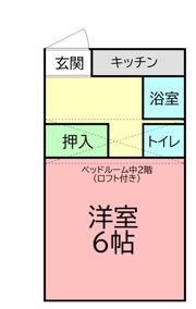 小泉アパートNo.8の間取り画像
