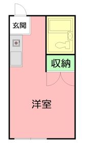 パナハイツホンダの間取り画像