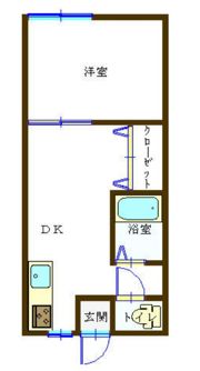 川名サンコーポの間取り画像