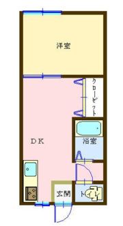 川名サンコーポの間取り画像