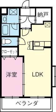 パルテール足柄IIの間取り画像