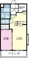 パルテール足柄IIの間取り画像