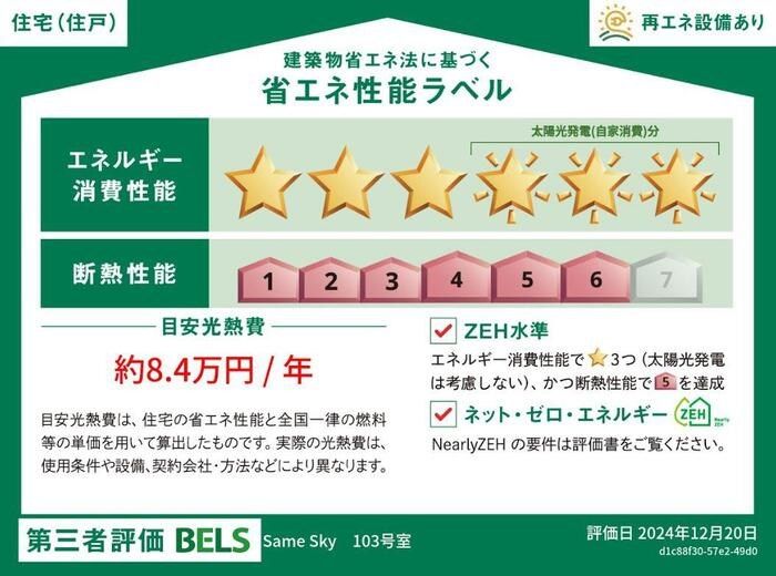 省エネラベル